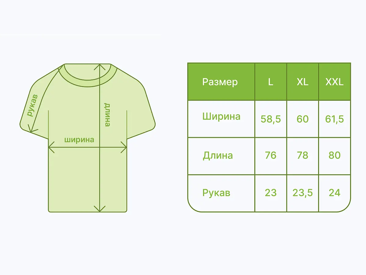 Футболка «Чайные головы»